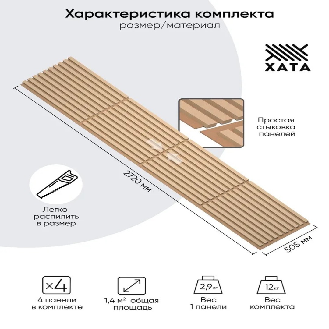 Стеновые панели реечные под покраску рейки декоративные на стену 680х505 4 шт 1,36 кв.м Стеновые панели реечные под покраску рейки декоративные на стену 680х505 4 шт 1,36 кв.м