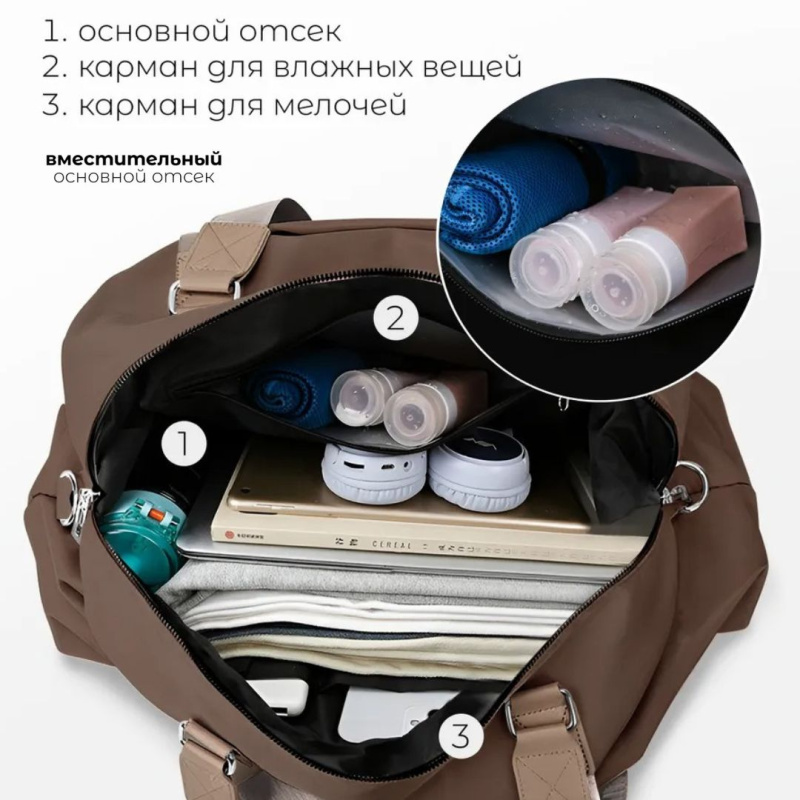 Женская спортивная сумка  ALO YOGA