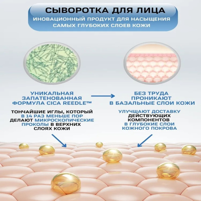 VT Cosmetics Cыворотка для лица с микроиглами и гиалуроновой кислотой, антивозрастная, Корея Hydrop Reedle Shot 300hL, 50мл VT Cosmetics Cыворотка для лица с микроиглами и гиалуроновой кислотой, антивозрастная, Корея Hydrop Reedle Shot 300hL, 50мл