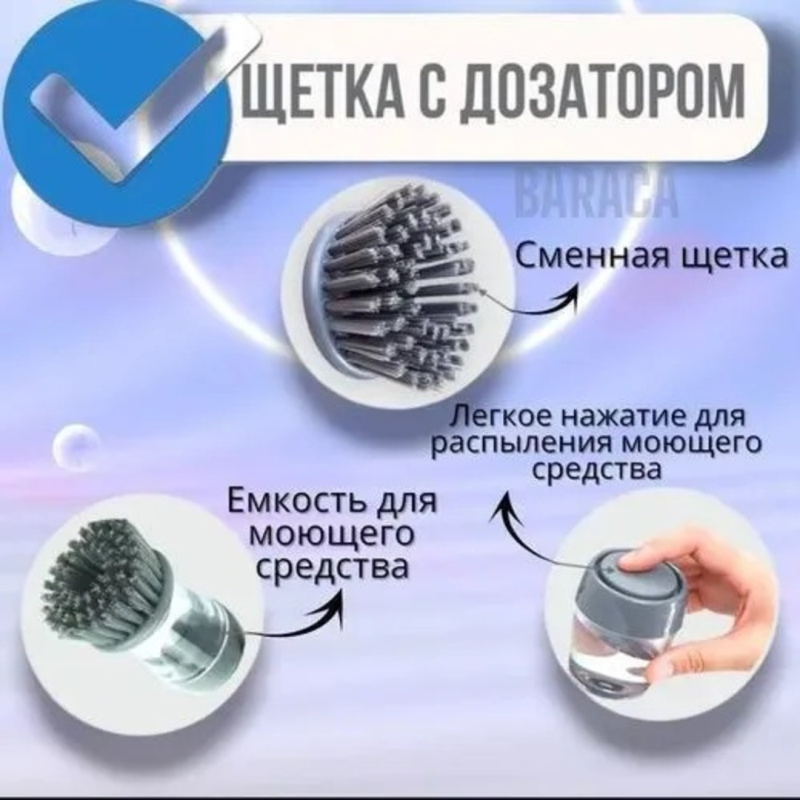 Щетка для чистки посуды Щетка для чистки посуды