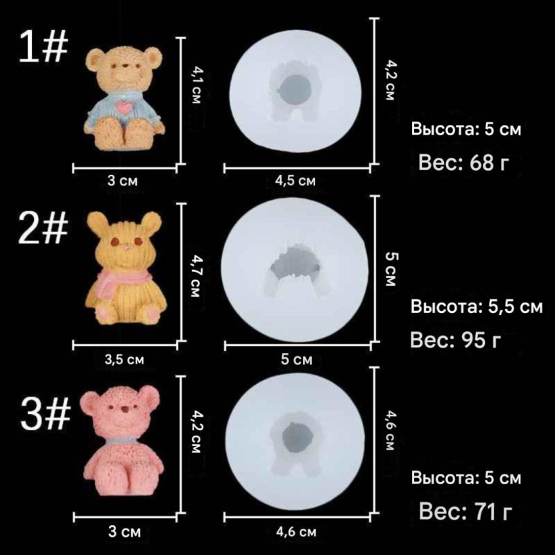 Силиконовые формы для изготовления объемных 3D-фигурок медведей.