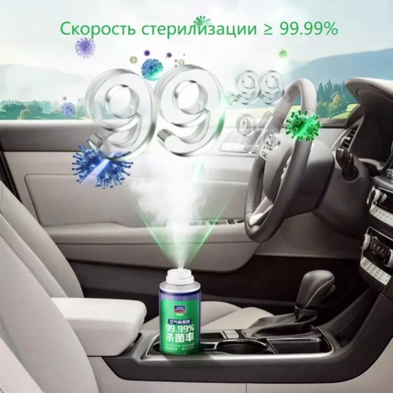 Дезинфекция и дезодорация автомобиля освежитель воздуха в помещении с запахом зеленого чая Дезинфекция и дезодорация автомобиля освежитель воздуха в помещении с запахом зеленого чая
