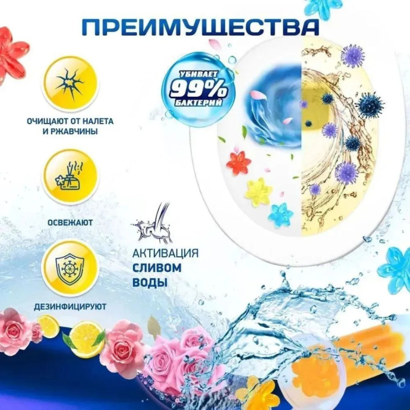 Антибактериальный Гель-шприц для унитаза.