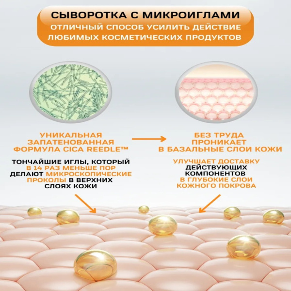 VT Cosmetics Инновационное средство с микроиглами для глубокого улучшения текстуры кожи Cosmetics Pro Cica Reddle Shot Brightening Vitamin C 300 Stick, 50мл