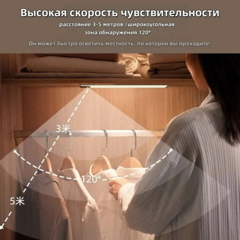 Беспроводной светильник с датчиком движения/освещённости Yeelight Motion Sensor Closet Light A60 Silver