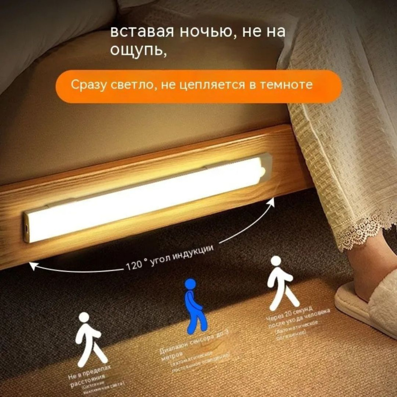 Беспроводной светильник с датчиком движения/освещённости Yeelight Motion Sensor Closet Light A60 Silver