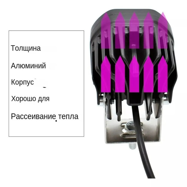 Прожектор автомобильный, 40w-white Yellow